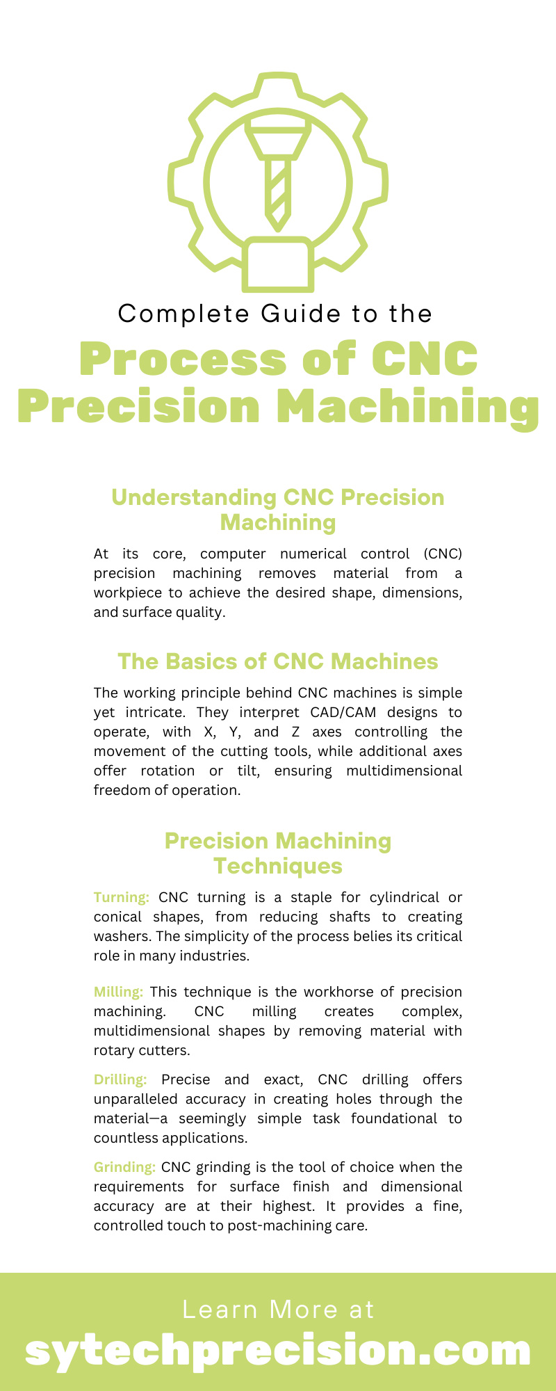 Complete Guide to the Process of CNC Precision Machining